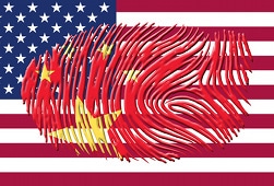 China-USA-scale
